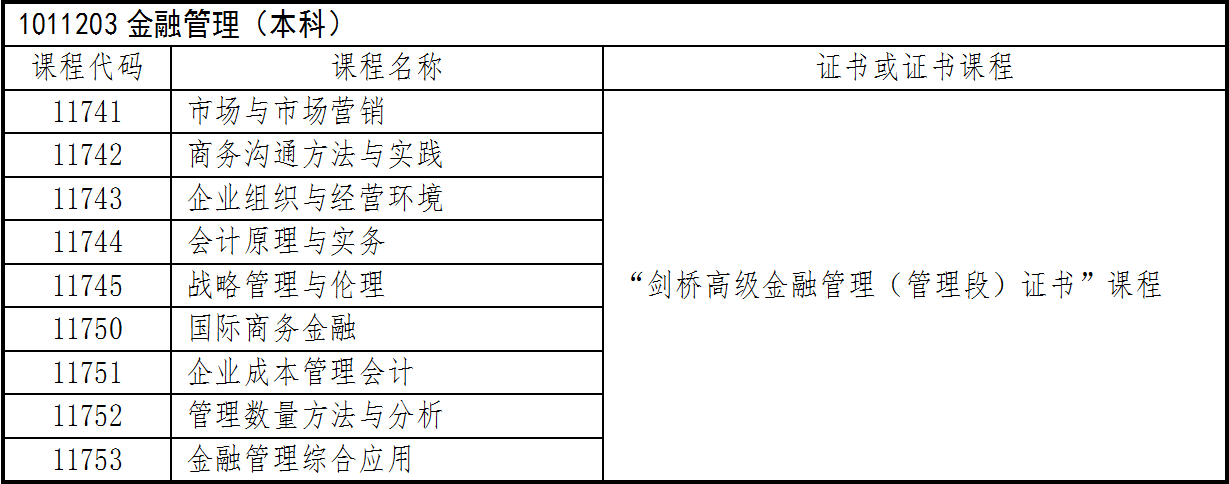 浙江自考毕业申请网上操作指南(图39)