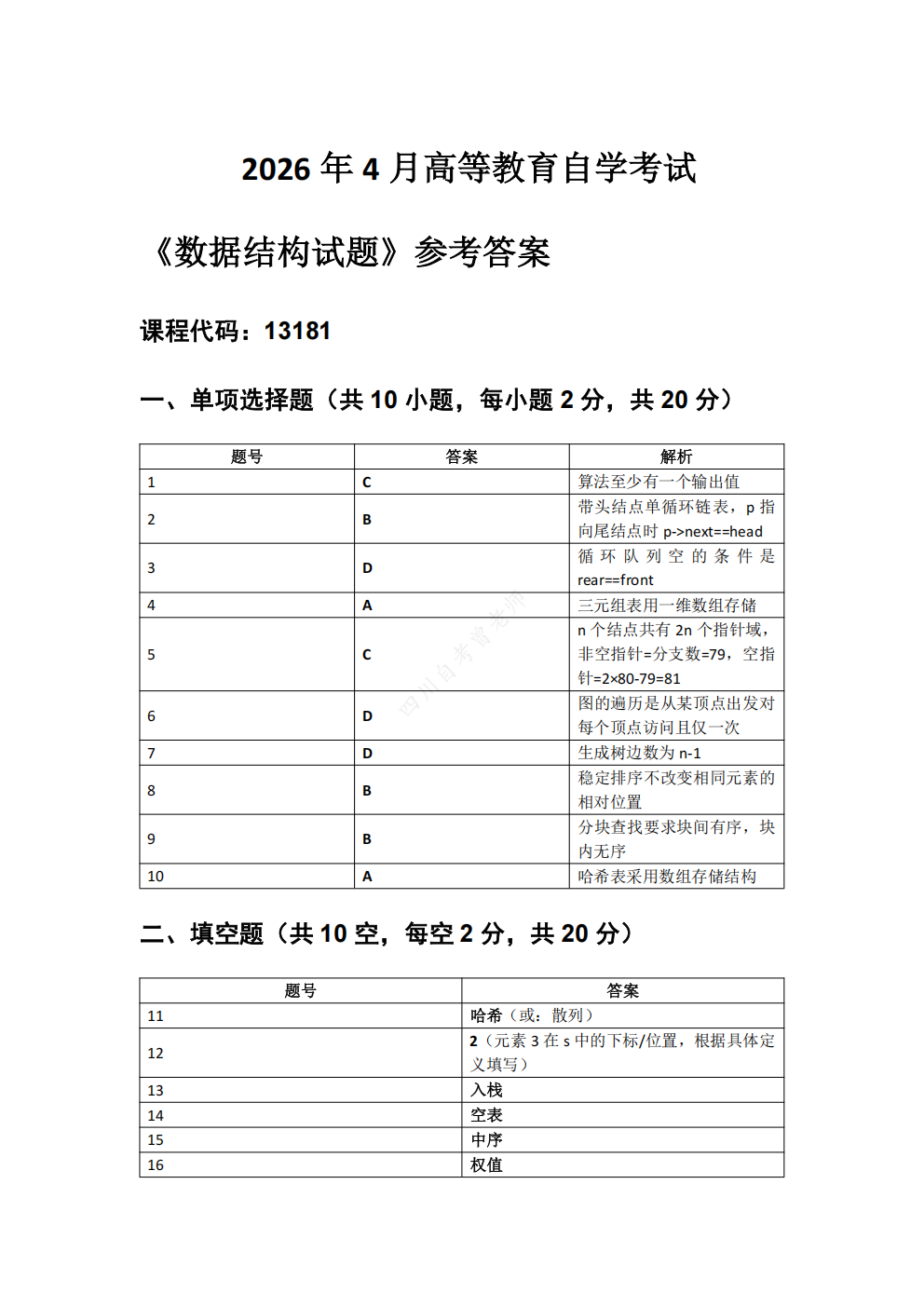 ab9b242a80167391f94fc651eb40c9f7.png