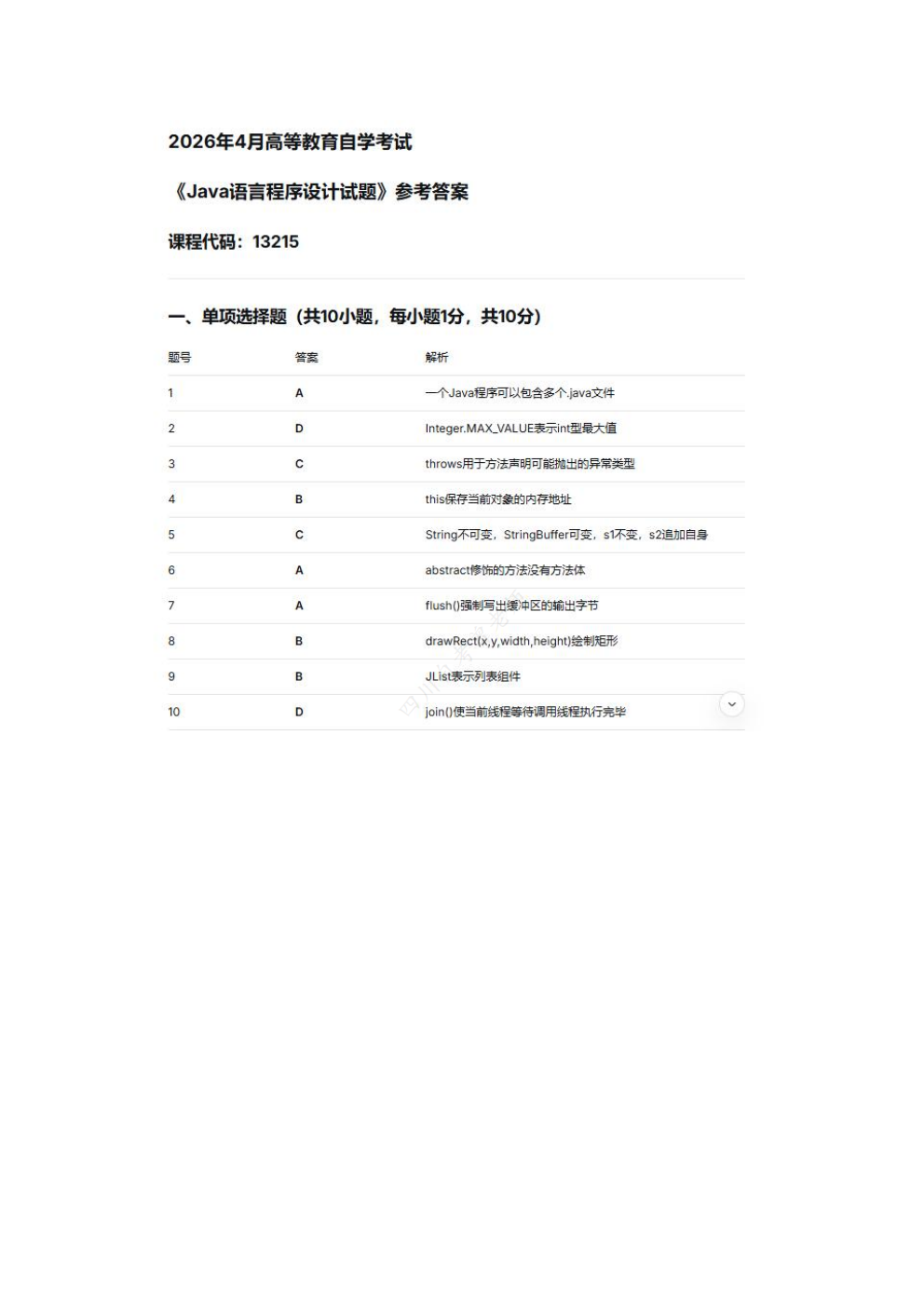 85fc1f8e1f3719b28025200a63e08afd.png