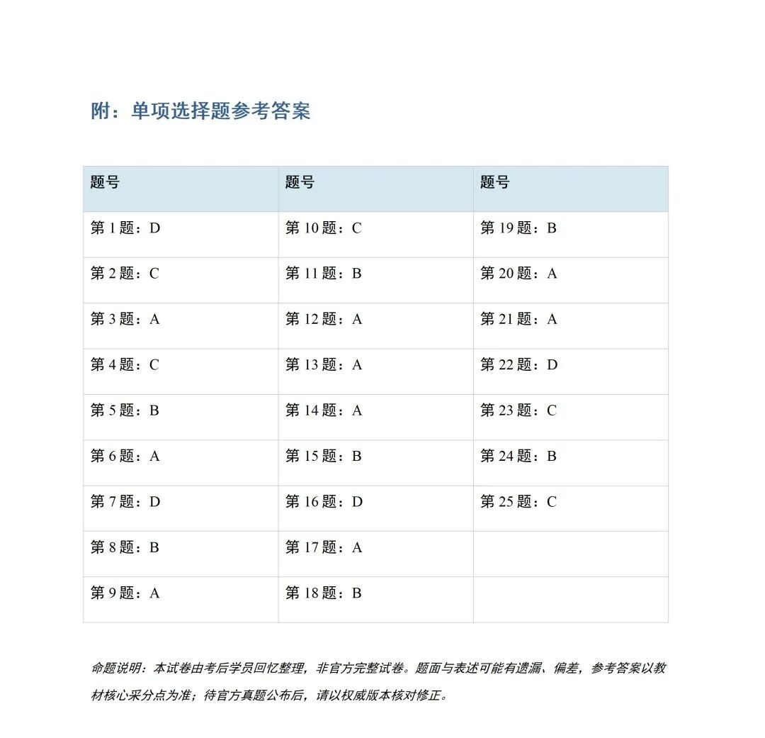 对答案|2610考期四川自考《毛概》真题及答案！(图13)